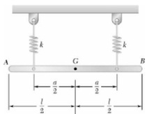 347_Determine the frequency of small oscillations.jpg